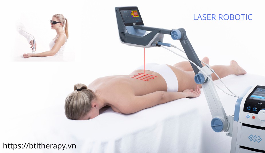 Laser Cường Độ Cao Robotic Scanning System