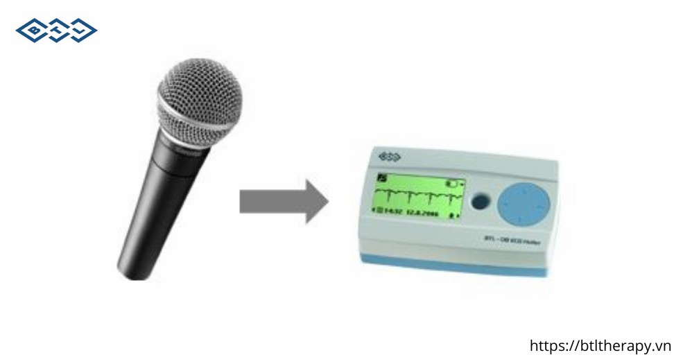 Chức Năng Ghi Âm Holter Theo Dõi Điện Tim BTL-H600 Chức Năng Ghi Âm Holter Theo Dõi Điện Tim BTL-H600