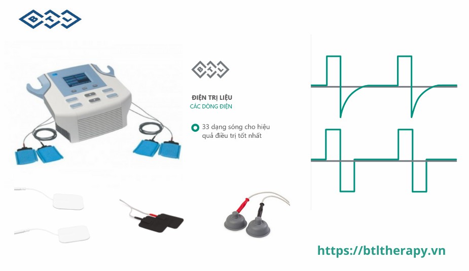 Máy Điện Xung Kết Hợp Điện Phân BTL-4620 Smart Máy Điện Xung Kết Hợp Điện Phân BTL-4620 Smart