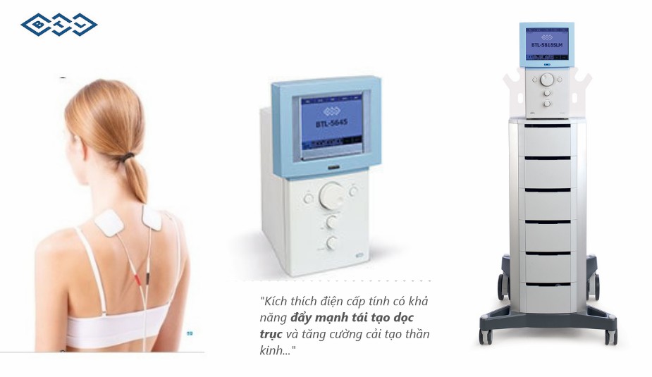 Máy Điện Trị Liệu BTL- 5625 Puls Máy Điện Trị Liệu BTL- 5625 Puls