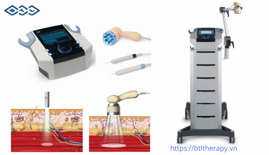 Máy Laser Điều Trị BTL- 4110 – Premium Máy Laser Điều Trị BTL- 4110 – Premium