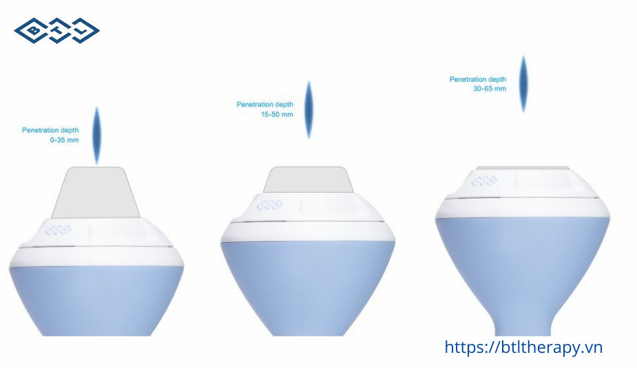 Máy xung kích hội tụ BTL 6000 FSWT FOCUS Máy xung kích hội tụ BTL 6000 FSWT FOCUS
