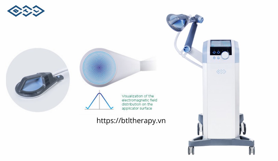 Hệ Thống Từ Trường Siêu Dẫn BTL 6000 Super Inductive System Hệ Thống Từ Trường Siêu Dẫn BTL 6000 Super Inductive System