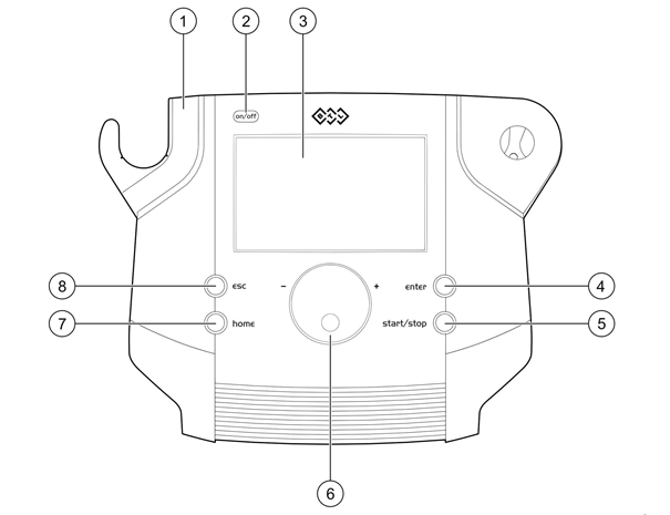 man-hinh-may-sieu-am-tri-lieu-btl-4710-premium